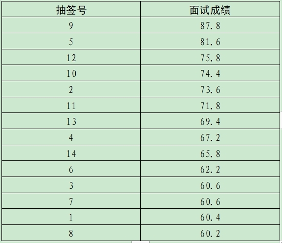 微信截图_20240719153913.png